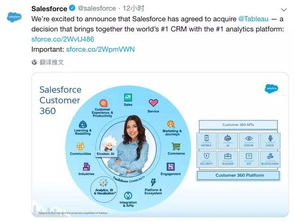 兩起天價收購的背后 為何數據分析公司成為巨頭爭搶的“核武器”？